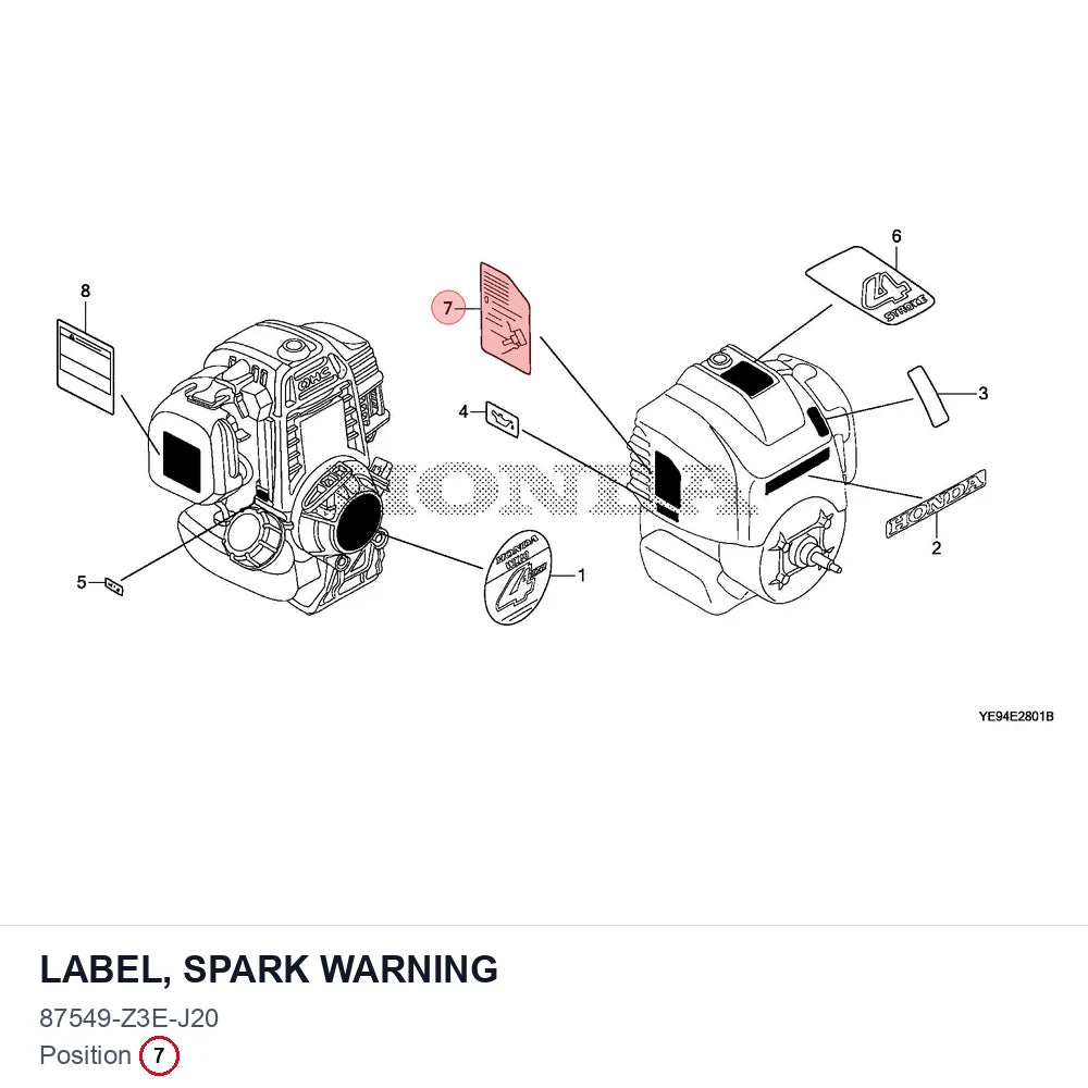 LABEL, SPARK WARNING