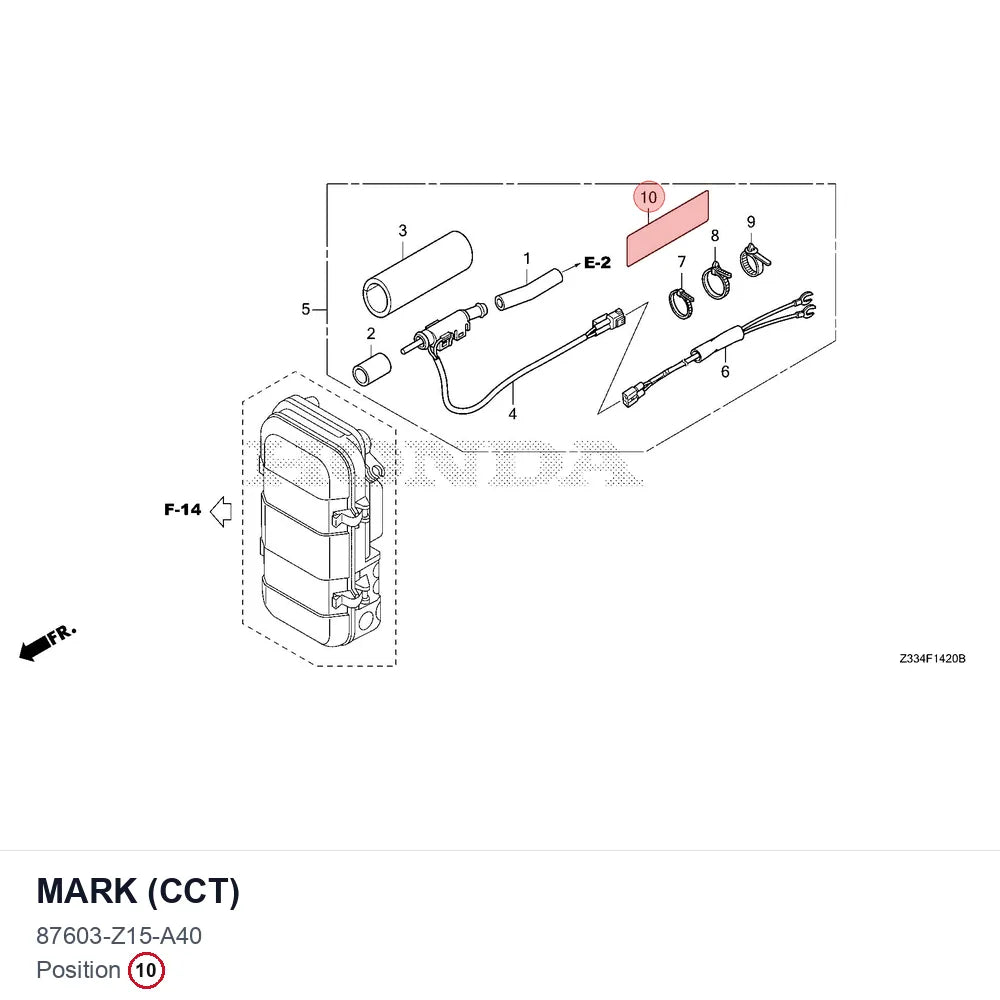 MARK (CCT)