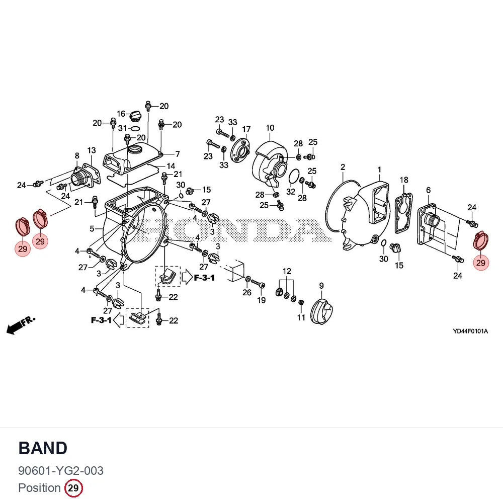 BAND