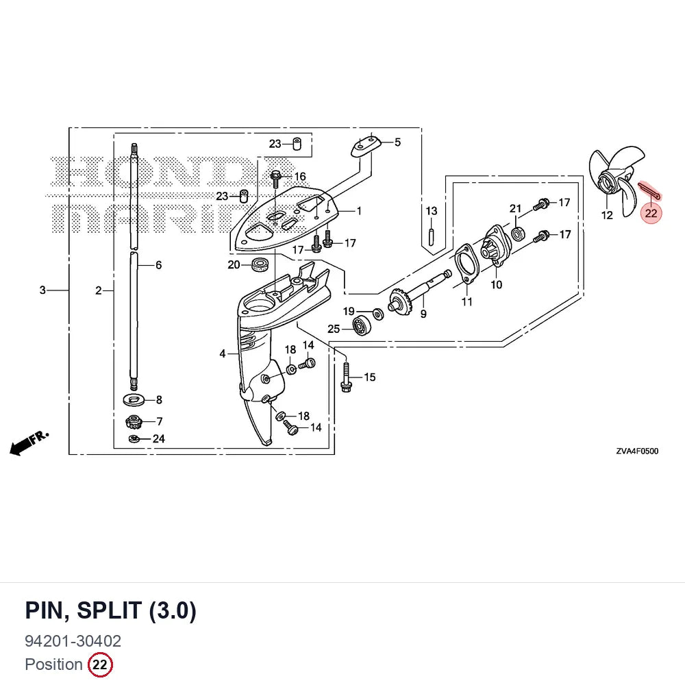 PIN, SPLIT (3.0)