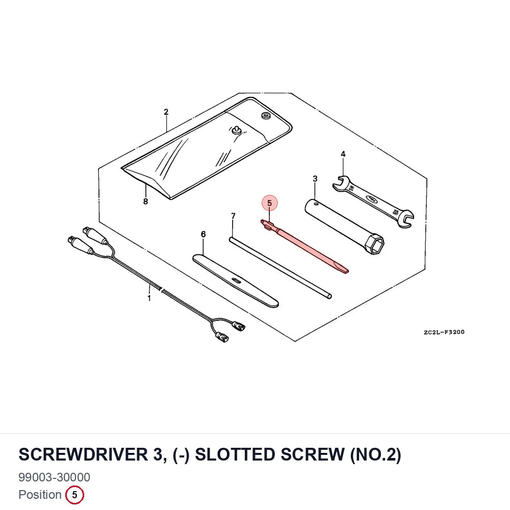 Screwdriver 3, (-) Slotted screw (No.2)
