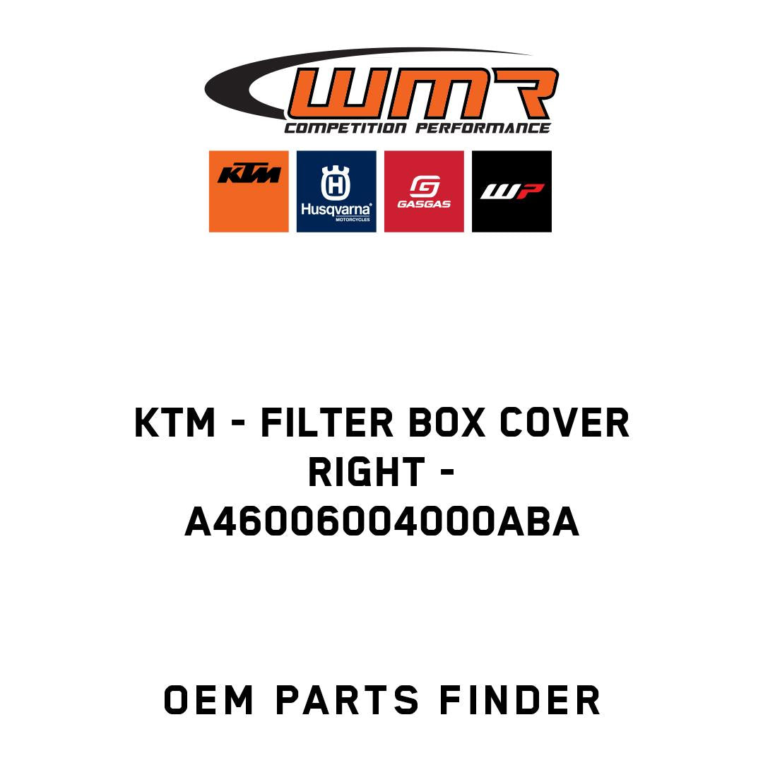 Filter box cover right