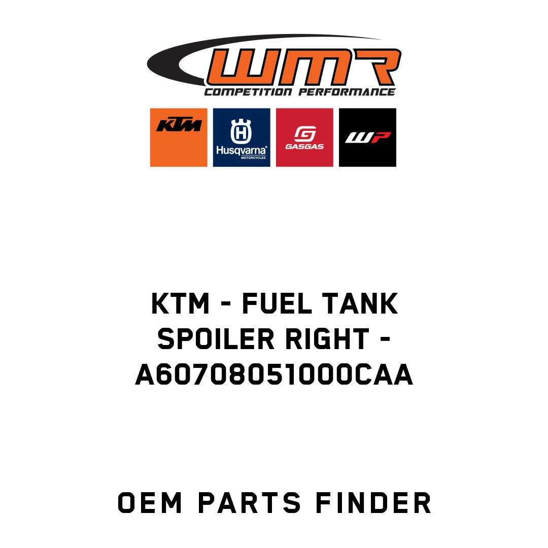 Fuel tank spoiler right