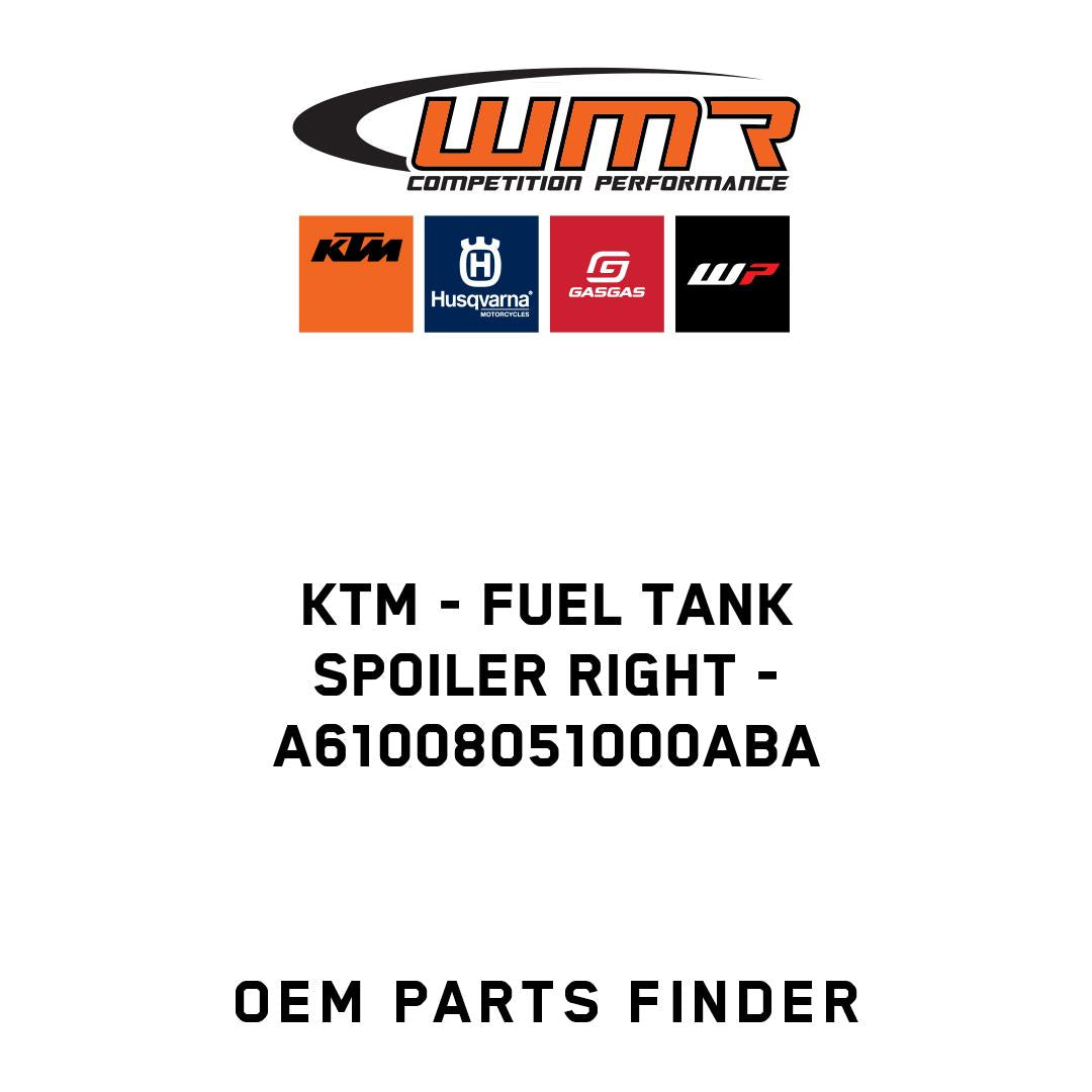 Fuel tank spoiler right