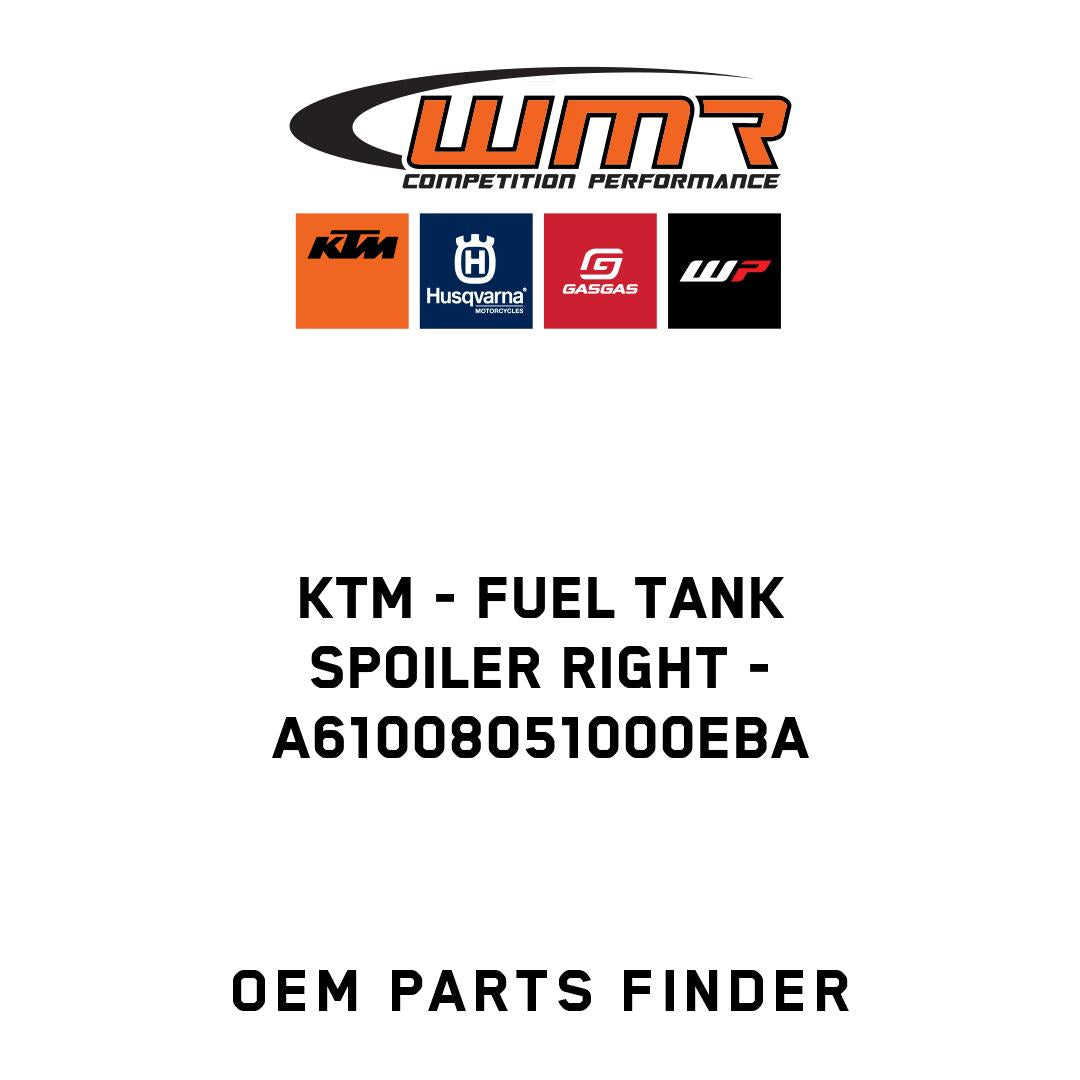 Fuel tank spoiler right