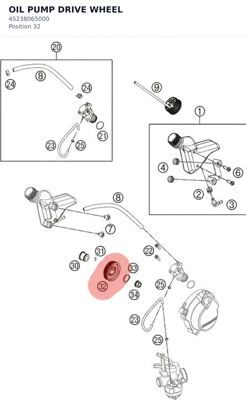 Diagram preview: OIL PUMP DRIVE WHEEL (45238065000)