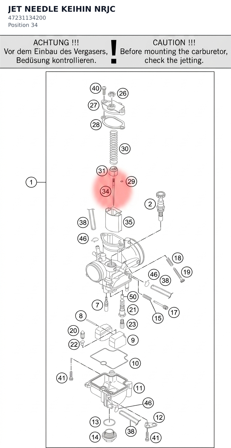 Diagram preview: JET NEEDLE KEIHIN NRJC (47231134200)