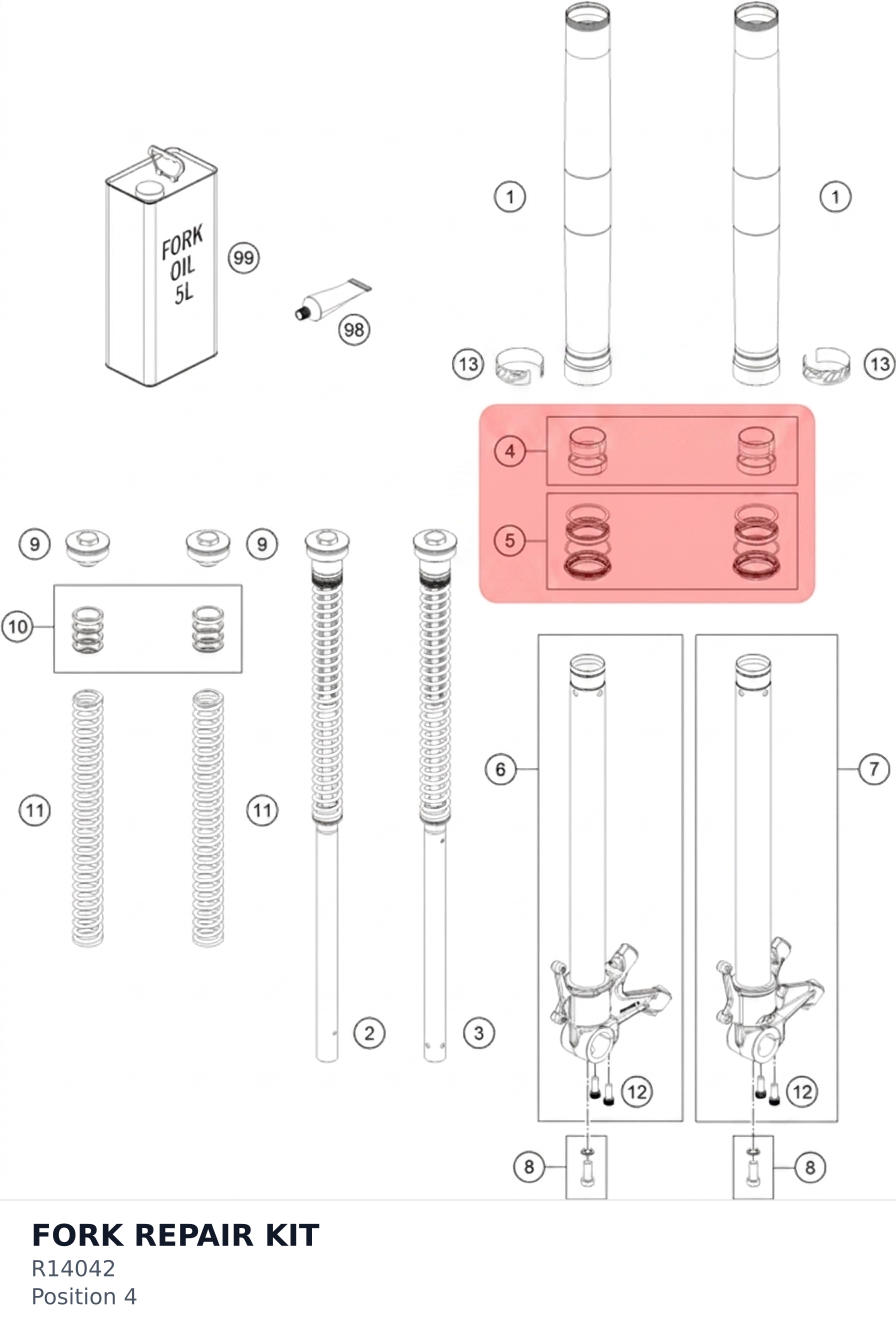 Diagram preview: FORK REPAIR KIT (R14042)