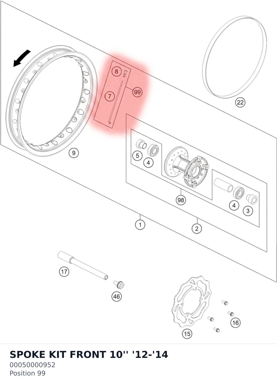 Diagram preview: SPOKE KIT FRONT 10'' '12-'14 (00050000952)