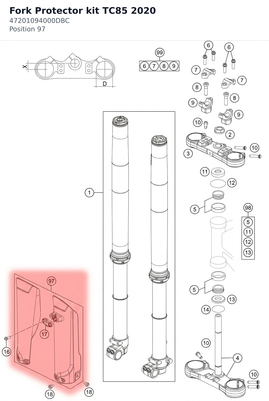 Diagram preview: Fork Protector kit TC85 2020 (47201094000DBC)