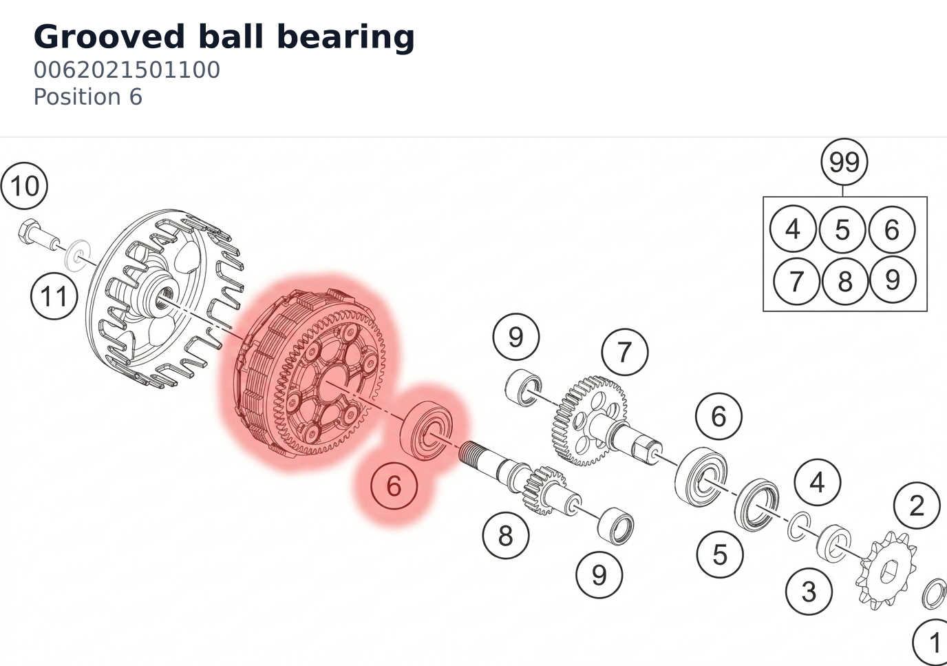 Diagram preview: Grooved ball bearing (0062021501100)