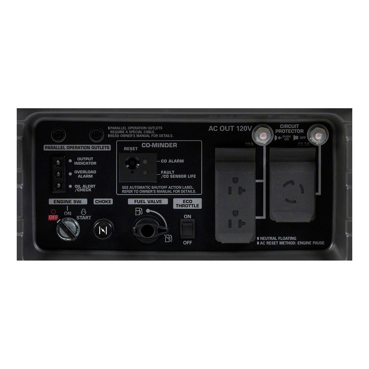 Honda EU3000iS control panel with 30A locking plug and 20A duplex outlets